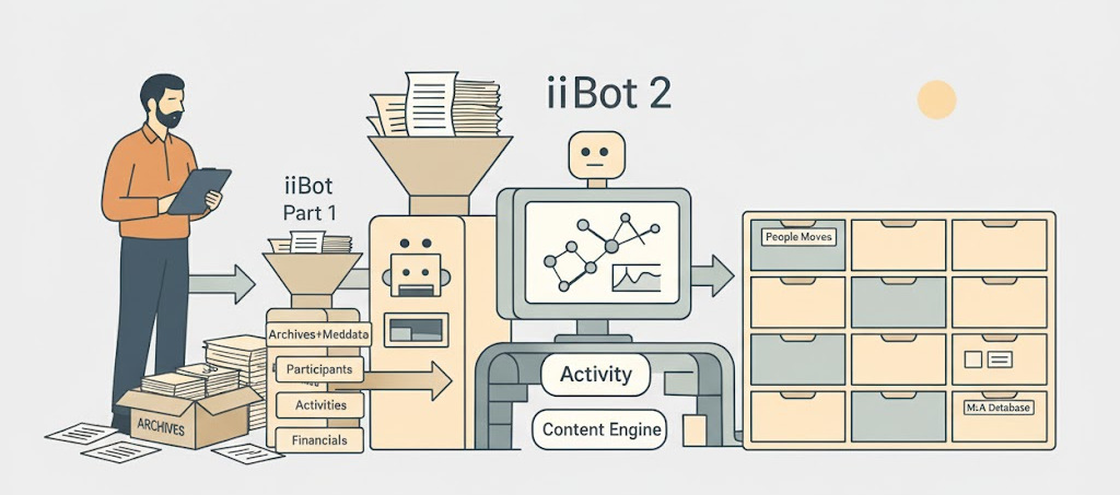 Our Solution: Deconstruct to Reconstruct